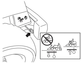 JONSERED FR 2216 FA - Commande de débrayage FR 2216 FA - 1