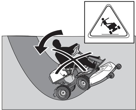 JONSERED FR 2216 FA - Proceder de la maniere suivante - 2