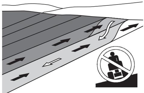 JONSERED FR 2216 FA - Proceder de la maniere suivante - 1