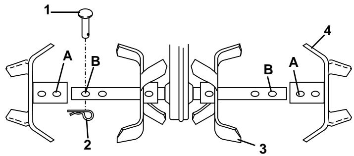 JONSERED FT 5 - F Montage des Lames Croisées - 1