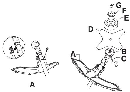 JONSERED GC 2236 - Montage du protège-lame, de la lame à herbe et du couteau à herbe - 2