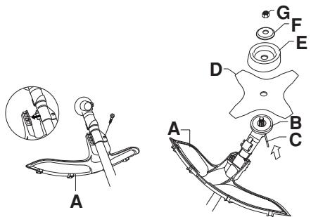 JONSERED GC 2236 - Montage von Klingenschutz, Grasklinge und Grasmesser - 2