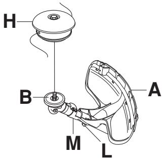 JONSERED GC 2236 - Montage des autres protections et équipements de coupe - 3