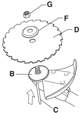 JONSERED GR 2036 - Montage von Klingenschutz und Sägeklinge - 3