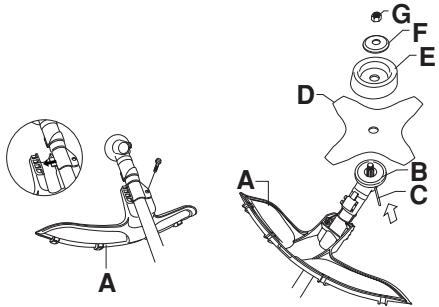 JONSERED GR 2036 - Monteren van bladbeschemkap,   maaiblad en maaimes - 2