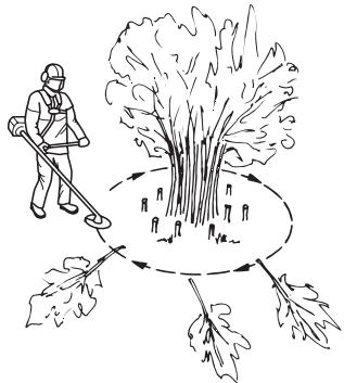 JONSERED GR 2036 - Struiken maaien met zaagblad - 4