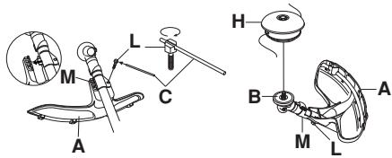 JONSERED GR 2036 - Montage von Trimmerschutz und Trimmerkopf Trimmy SII - 2