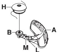 JONSERED GR 2036 - Monteren van overige beschemkappen en snijuitrustingen - 3