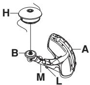 JONSERED GR 2036 - Montage des autres protections et équipements de coupe - 3