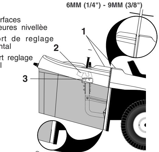 JONSERED ICT 14 A - F Assemblage des composants du collecteur - 7