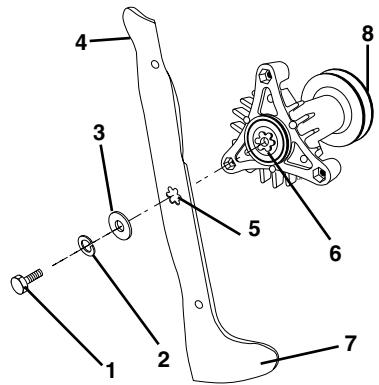 JONSERED ICT 15 A - Attention ! - 3