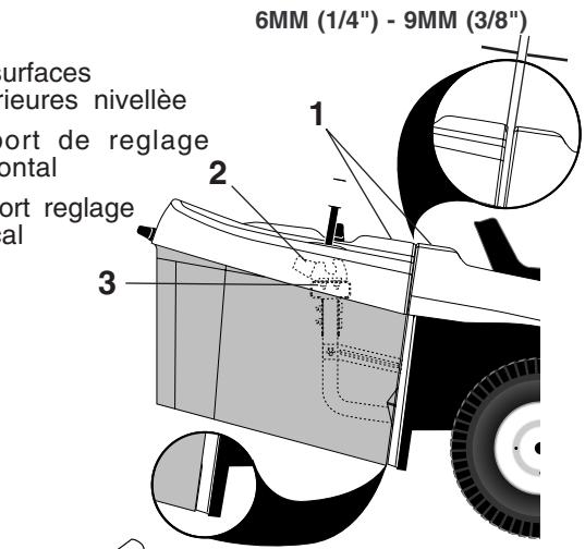 JONSERED ICT 17 A - F Assemblage des composants du collecteur - 7