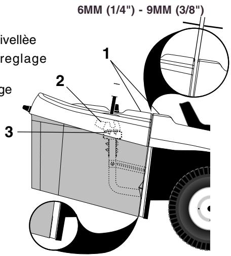 JONSERED ICTH 13 - Assemblage des composants du collecteur - 7