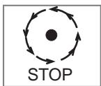 JONSERED LM 2148 CMD - Explanation of Symbols on your LM2148CMD, LM2148CMDE - 7