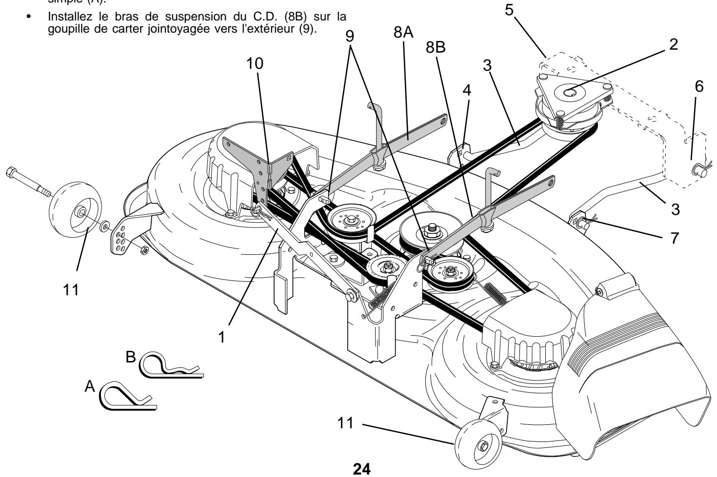 JONSERED LT 18 A - IMPORTANT: VÉRIFIEZ QUE TOUTES LES COURROIES SOIENT CORRECTEMENT EN POSITION DANS LES RAINURES DE POULIE DE TONDEUSE. INSTALLÉ LA COURROIRE DANS LA RAINURE DE LA POULIE D'EMBRAYAGE ÉLECTRIQUE (2). - 1
