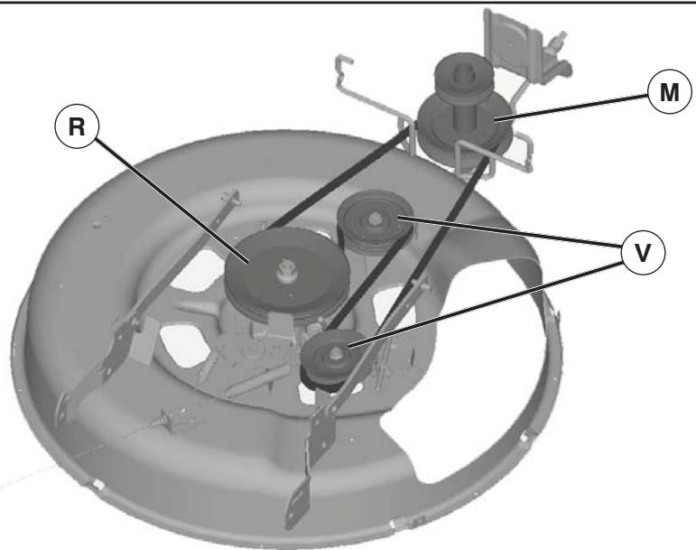 JONSERED LT 2213 A - F Pour remplacer la courroie de transmission - 1