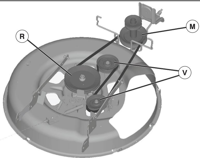 JONSERED LT 2213 C - F Pour remplacer la courroie de transmission - 1