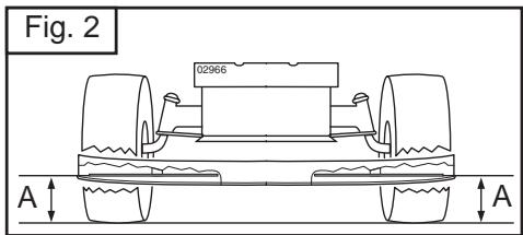 JONSERED LT 2218 A2 - RéGLAGE D'AVANT EN ARRIÈRE - 2