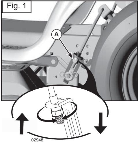 JONSERED LT 2218 A2 - RéGLAGE D'AVANT EN ARRIÈRE - 1