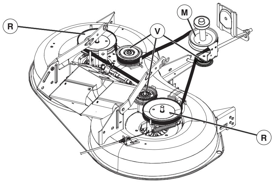 JONSERED LT 2317 CMA - FR Pour remplacer la courroie de transmission - 1