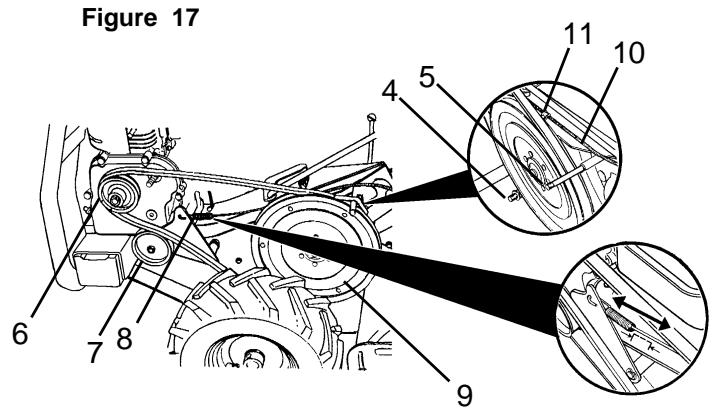 JONSERED RT 150 - Réglage de la couroie de transmission au sol - 1