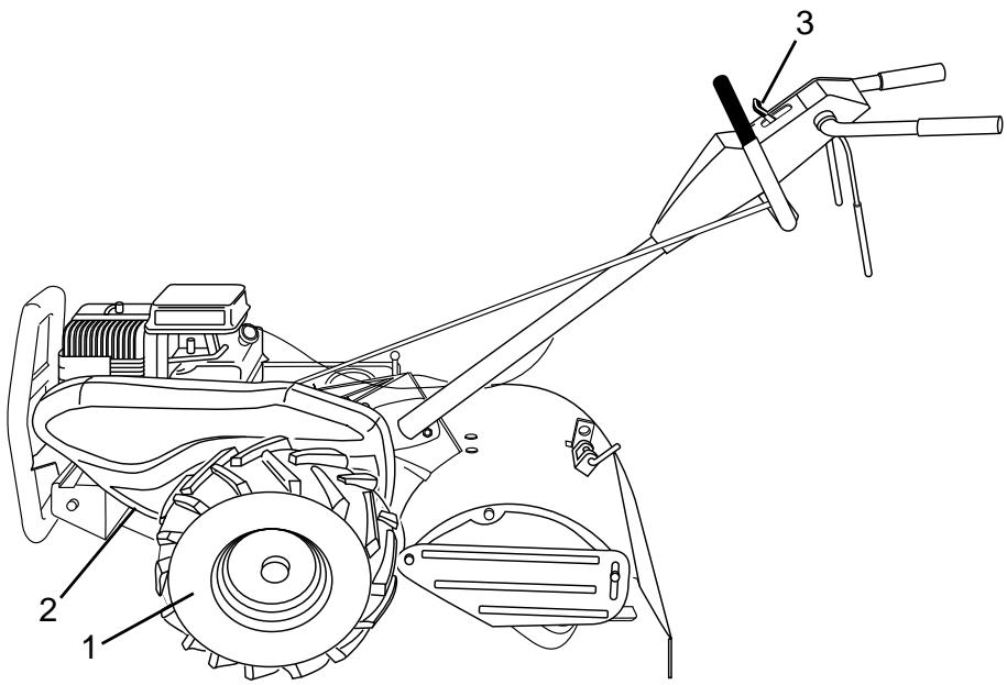JONSERED RT 150 - Smeerschema - 1