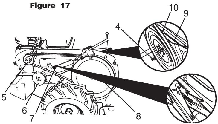 JONSERED RT 5 - Réglage de la courroie de transmission au sol - 1