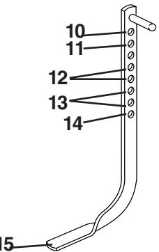 JONSERED RT 5 - Quelques conseils pour le fraisage - 4