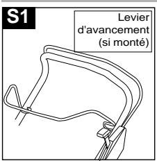 JONSERED 580 - Lame, Frein, Embrayage (LFE) - 1