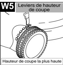 JONSERED 580 - Hauteur de Coupe (avec leviers) - 5