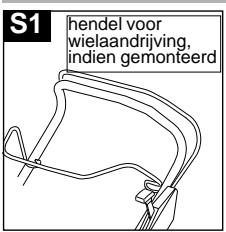 JONSERED 580 - Snijblad, rem, koppeling (ofwel SRK) - 1