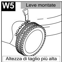 JONSERED 580 - Altezza di taglio a mezzo leve - 9