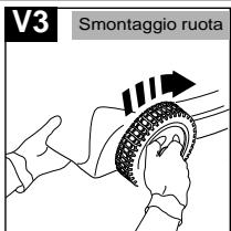 JONSERED 580 - Altezza di taglio a mezzo leve - 4