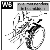 JONSERED 580 - Hefbomen voor snijhoogte - 6