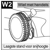 JONSERED 580 - Hefbomen voor snijhoogte - 2