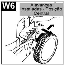 JONSERED 580 - Altura de Corte (com Alavancas) - 6