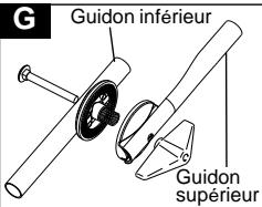 JONSERED 580 - Poignées - 6