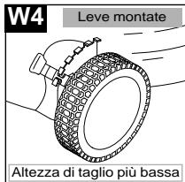 JONSERED 580 - Altezza di taglio a mezzo leve - 8
