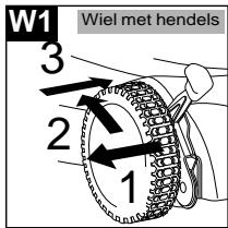 JONSERED 580 - Hefbomen voor snijhoogte - 1
