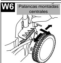 JONSERED 580 - Altura de corte (con palancas) - 6