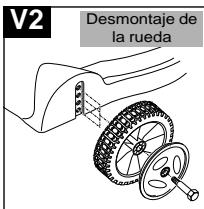 JONSERED 580 - Si Tiene palancas instaladas en la rueda no intente desenroscar el tapacubo de la rueda. Utilice las palancas paraCambiar la ultura de corte. - 2