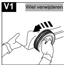 JONSERED 580 - Snijhoogte (door de wielen te verstellen) - 1
