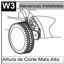 JONSERED 580 - Altura de Corte (com Alavancas) - 3