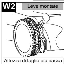 JONSERED 580 - Altezza di taglio a mezzo leve - 6