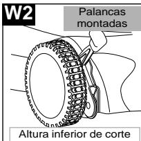 JONSERED 580 - Altura de corte (con palancas) - 2