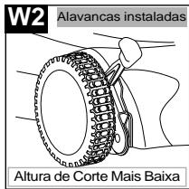 JONSERED 580 - Altura de Corte (com Alavancas) - 2