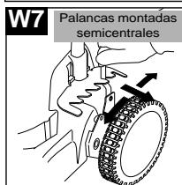 JONSERED 580 - Altura de corte (con palancas) - 7