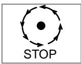 JONSERED 580 - Explanation of Symbols on the Petrol Wheeled Rotary Lawnmower - 7