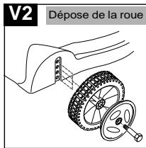 JONSERED 580 - Si les roues de la tondeuse sont munies de leviers, ne pas essayer de dévisser les moyeu. Modifier la hauteur de coupe à l'aide des leviers. - 2