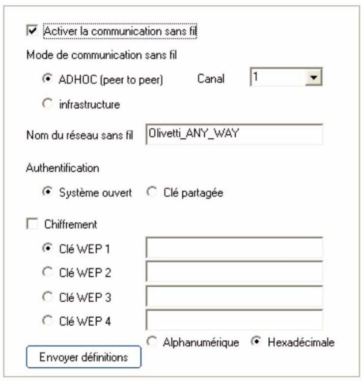 OLIVETTI ANY_WAY PHOTO WIRELESS PLUS - CONFIGURATION DES PARAMÉTRES POUR AMéliORER LA QUALité DU TIRAGE DES CLICHES - 1